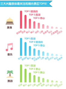 中國人不會旅游已成事實？收好這份旅行指南，十一讓你玩得舒心